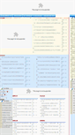 Mobile Screenshot of cnfm.gov.cn